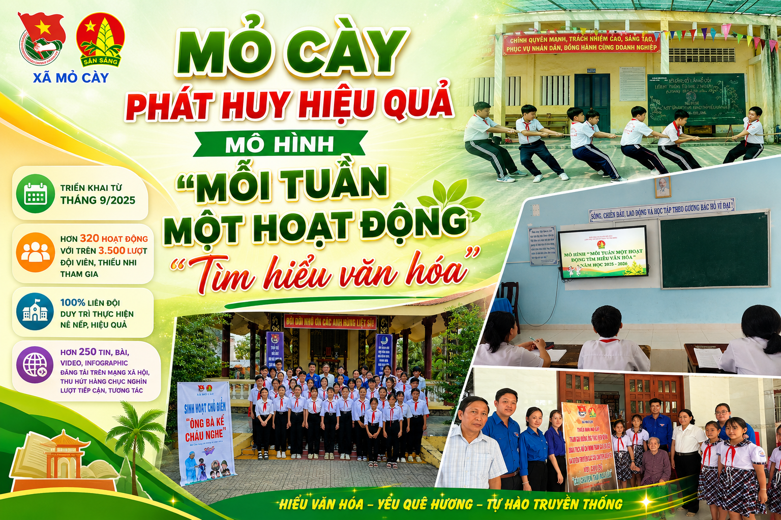 Mỏ Cày phát huy hiệu quả mô hình “Mỗi tuần một hoạt động tìm hiểu văn hóa”