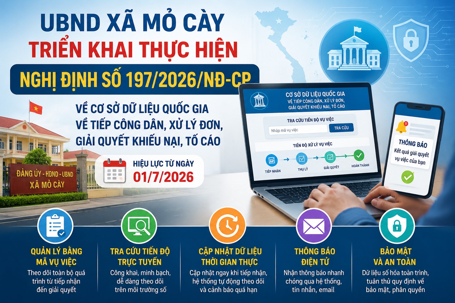 UBND xã Mỏ Cày triển khai thực hiện Nghị định số 197/2026/NĐ-CP về Cơ sở dữ liệu quốc gia phục vụ công tác tiếp công dân, xử lý đơn, giải quyết khiếu nại, tố cáo