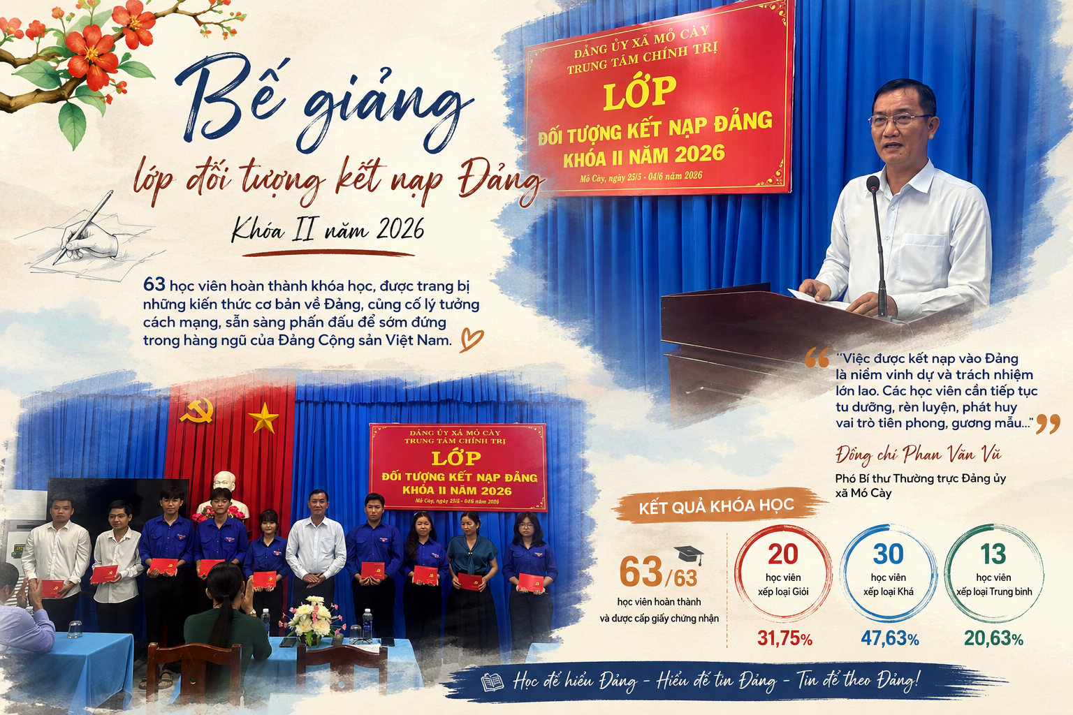 Bế giảng lớp Bồi dưỡng nhận thức về Đảng khóa II năm 2026
